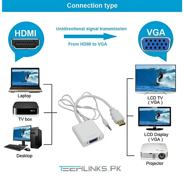 VGA to HDMI Converter