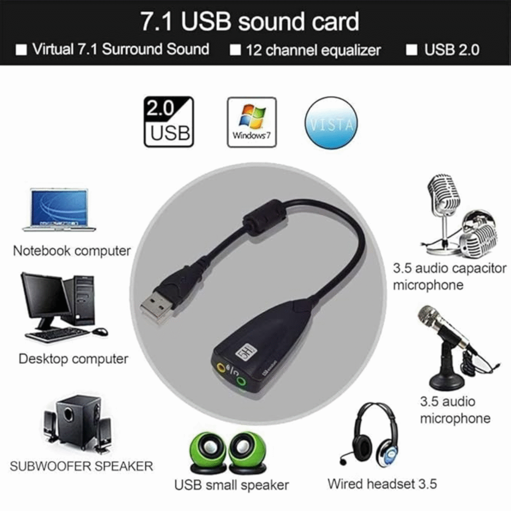 USB Sound Card