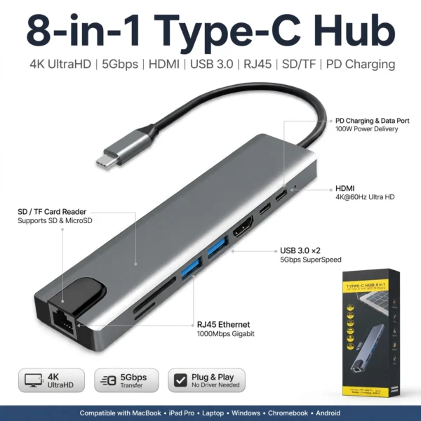 8-in-1 USB C Hub Adapter